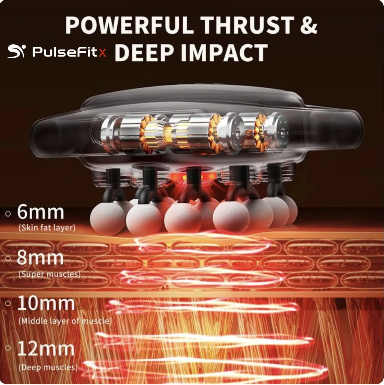 PulseFitX™ ReliefWave Pro 3