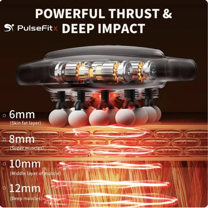 PulseFitX™ ReliefWave Pro 3